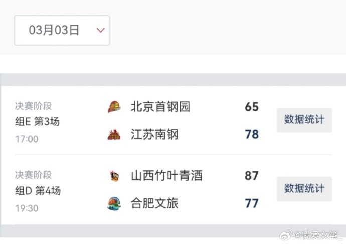 开云入口-2026女篮俱乐部杯第二阶段今日综述：江苏轻松过关 山西险胜对手